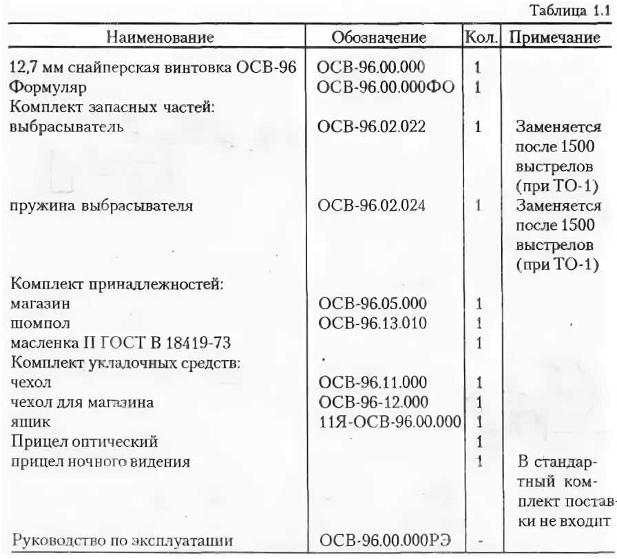 План конспект проведения экскурсии. План конспект проведения экскурсии