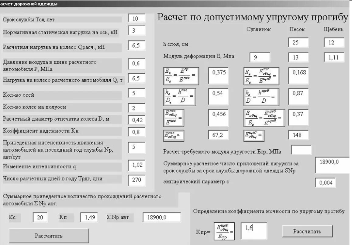 Расчет движения цены. Расчетный модуль упругости дорожной одежды. Расчетная нагрузка на дорожную одежду. Нагрузки на дорожную одежду. Расчетный срок службы дорожной одежды.