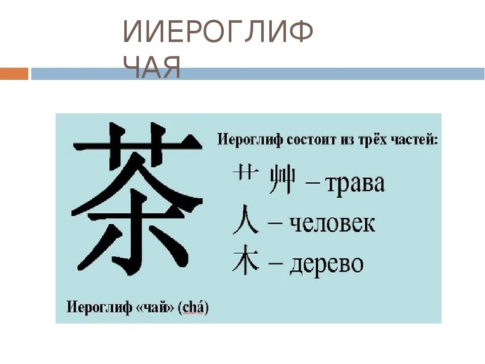 Традиционные и упрощенные иероглифы. Китайские символы. Иероглиф. Kitayskiye iroqlifi. Будь проще на китайском