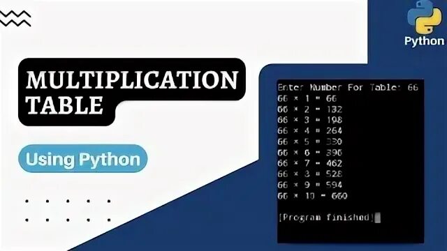 Сводные таблицы питон