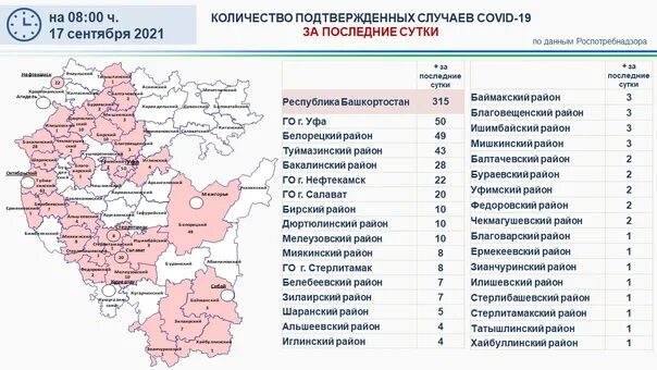 Кадастровая карта по Республике Башкортостан. Показатели здравоохранения по Республики Башкортостан с 2000 года. Показатели здравоохранения по Республики Башкортостан 2000. Октябрьский район уфа администрация сайт