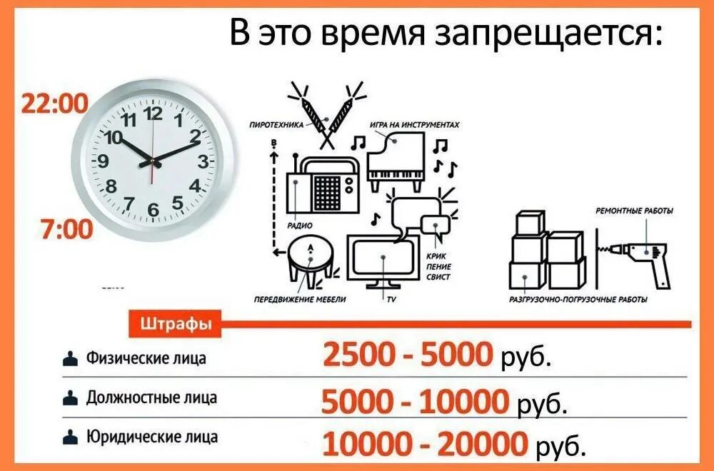 До каких разрешено шуметь