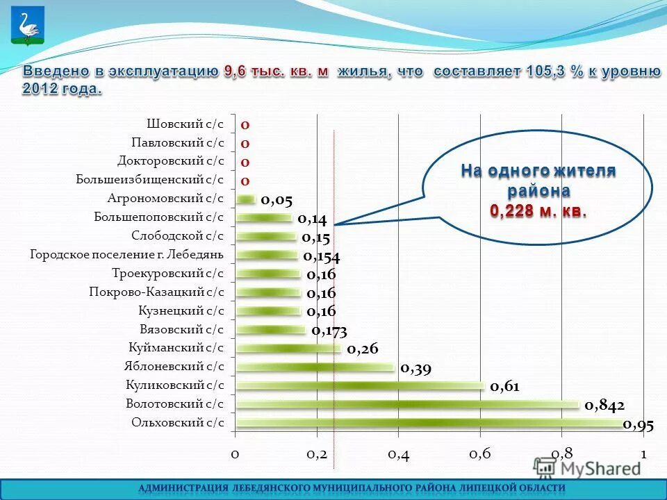 виды инвестиций предприятия. прогнозирование инвестиций. прогноз инвестиционных проектов. виды эффективности инвестиционных проектов. финансовая модель компании.