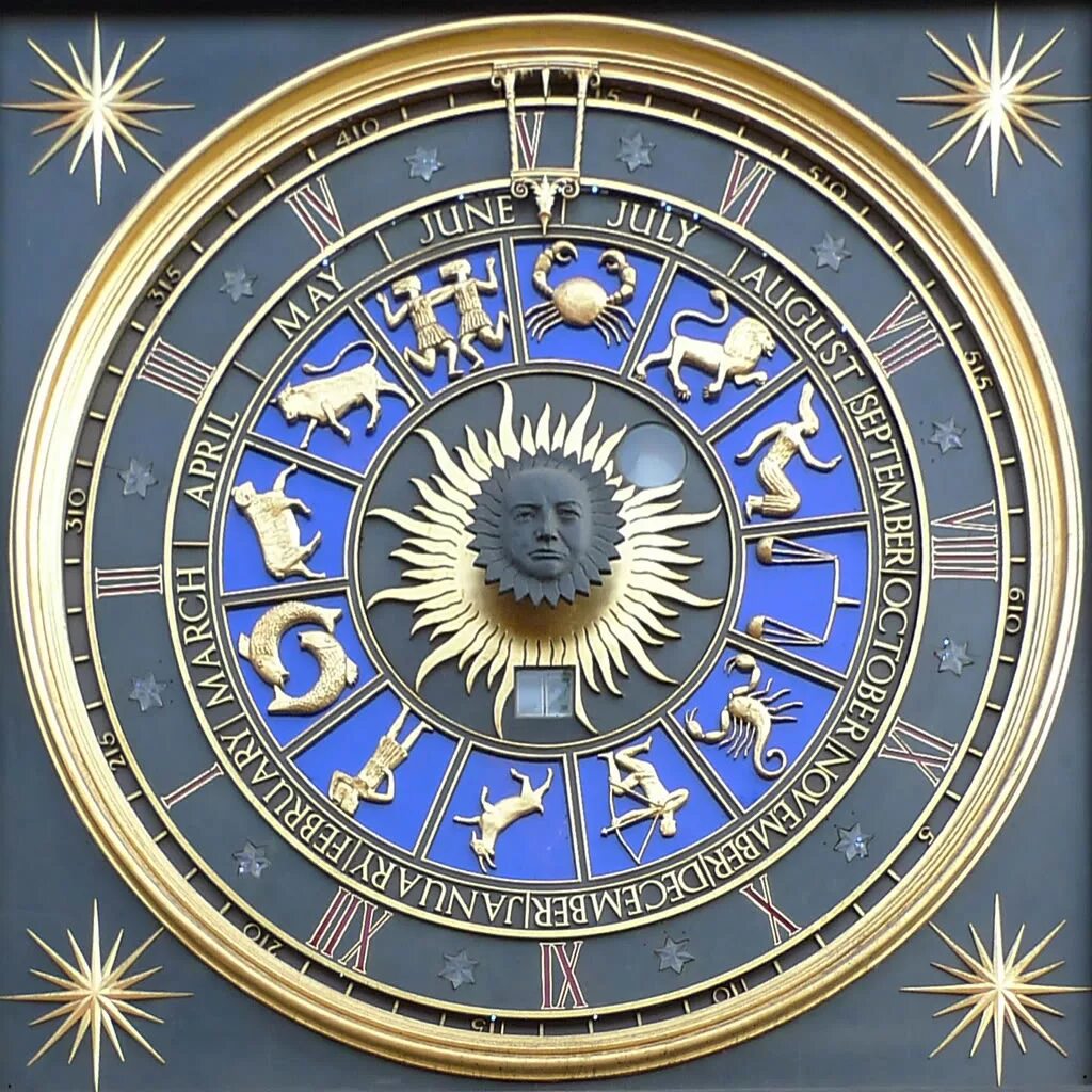 Зодиакальный круг. Часы Зодиакальный круг. Циферблат со знаками зодиака. Часы со знаками зодиака. Часы зодиак
