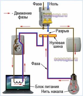 Зачем нужен ноль в электричестве