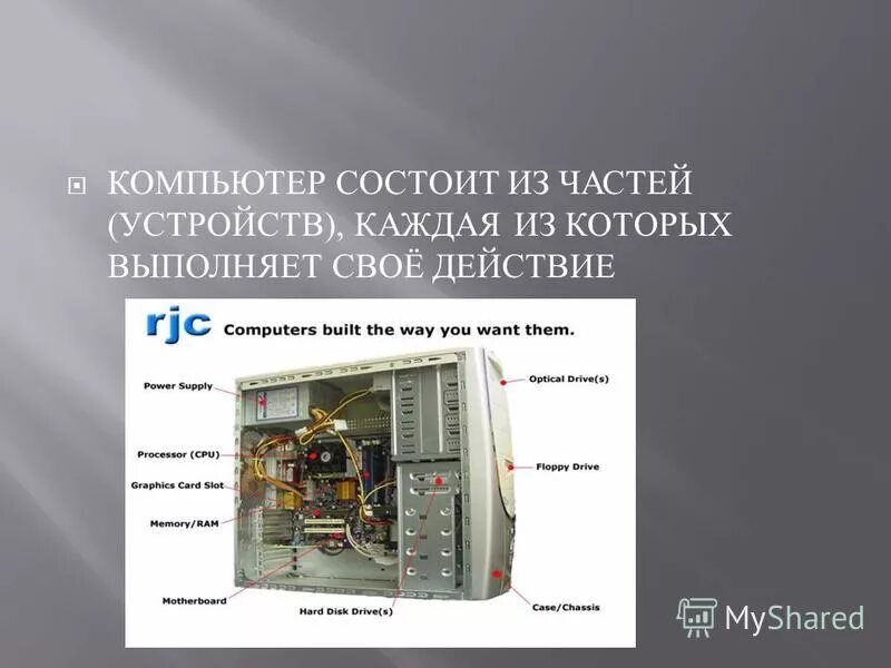 Создать устройство. Создать устройство