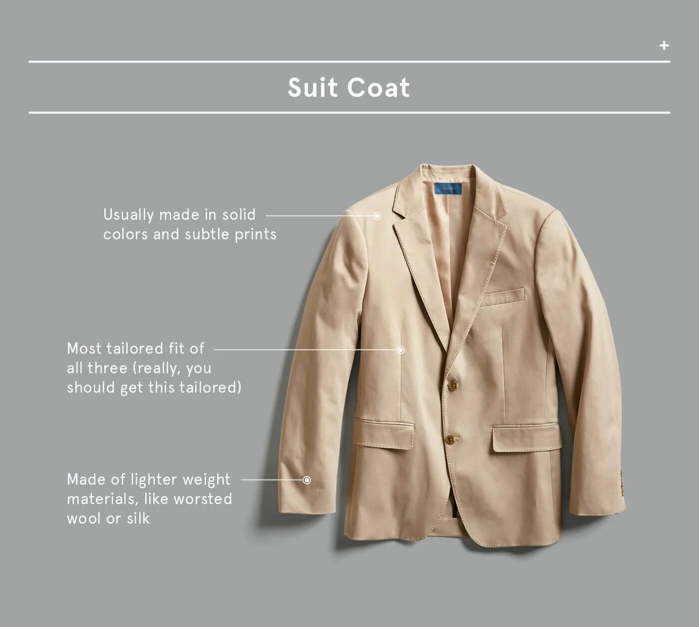 Where is your coat. Coat jacket разница. blazer jacket difference. jacket and coat difference. coat vs overcoat.