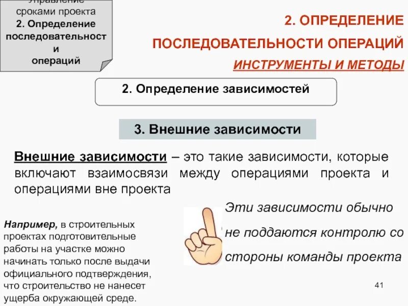 Виды зависимости в проекте Связь между независимой и зависимой переменными
