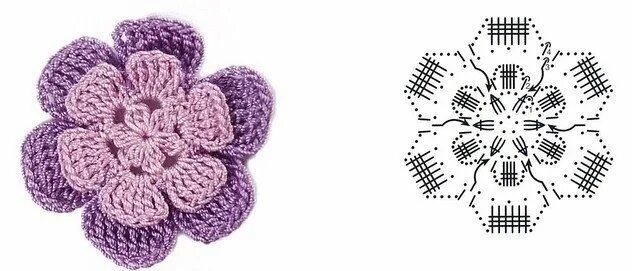 Pin by Зеновія Ярославівна on прикраси Crochet flower tutorial, Crochet rose, Cr