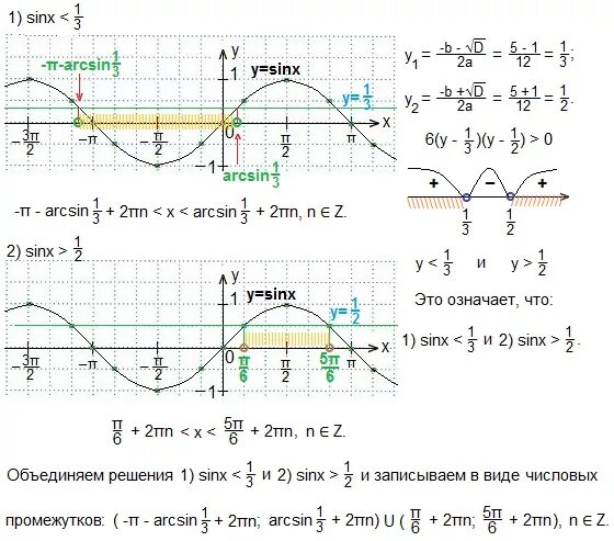 Sin x 2 x решить. Решение неравенства sin x >= -√2/2. Sin x>=-1/2 тригонометрические неравенства.