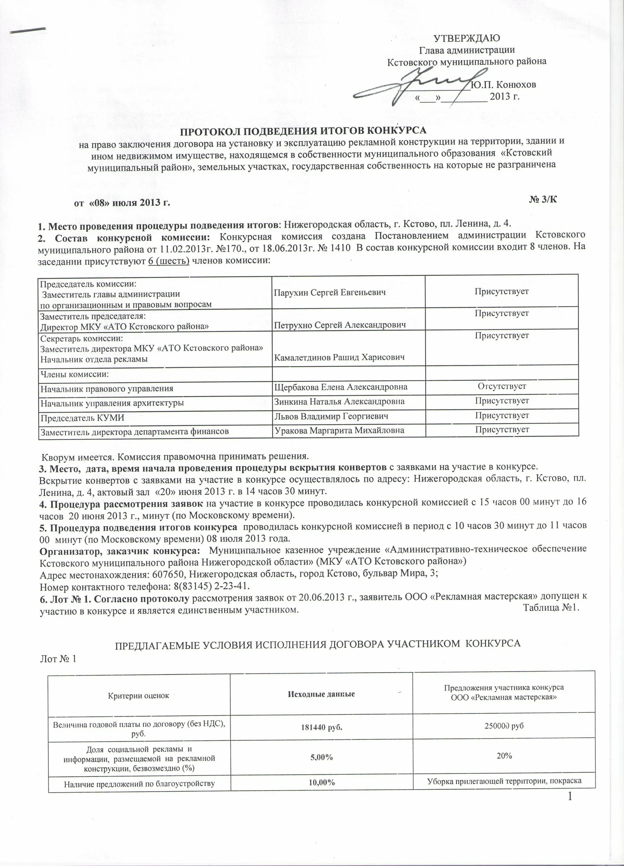 Протокол подведения итогов конкурса. Протокол подведения итогов конкурса