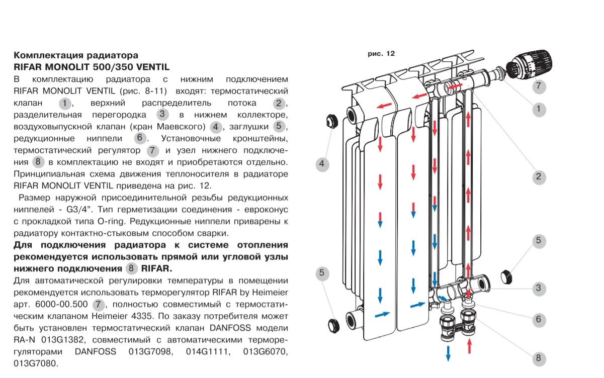 Конструкция радиатора Рифар. Радиатор Рифар ,комплектация. Схема подачи воды радиатор Рифар. Батарея Рифар монолит в разрезе.