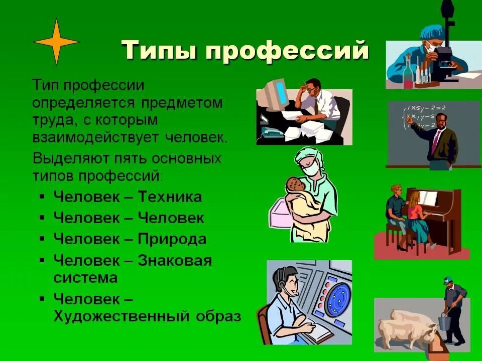 Почему знания важны для будущего. Профессии. Профессии людей. Про про профессии. Презентация профессии.