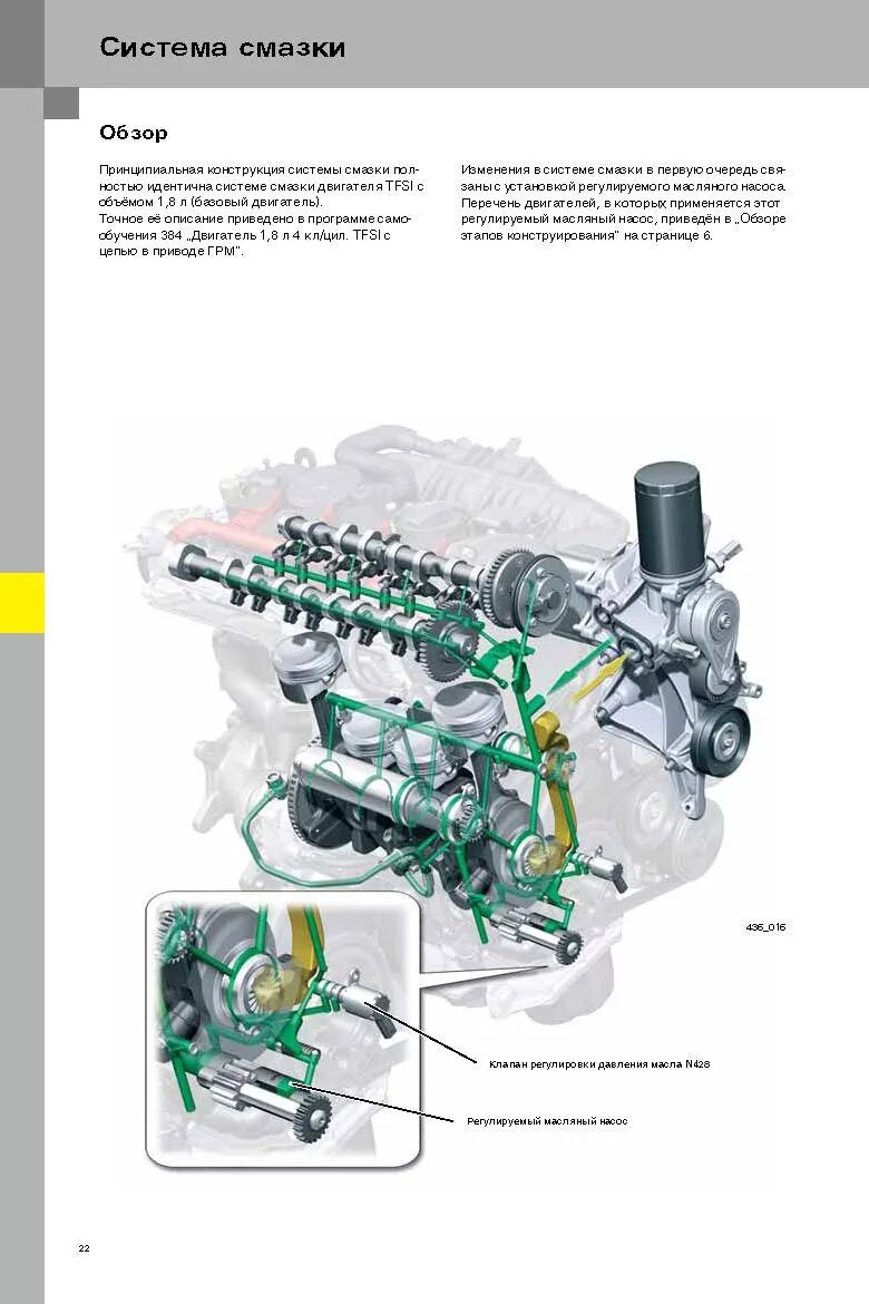 Давление масла 2.0 tsi. Система смазки двигателя Ауди q5 2.0 TFSI. Система смазки 2.0TSI. Система смазки двигателя Ауди 1.8. Двигатель CDAB 1.8 TSI схема.