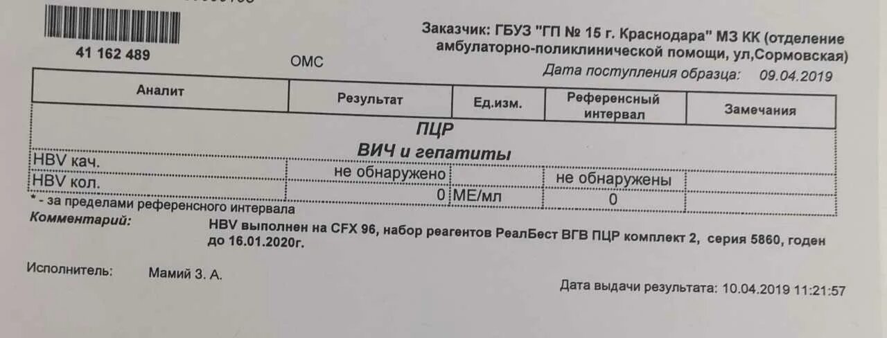 Как подготовиться к анализу на вич. Аббревиатура анализа на сифилис, спид, гепатит. результат анализа крови на вич, гепатит, сифилис. результаты анализов крови на вич и гепатит. расшифровка анализов на вич и гепатит.
