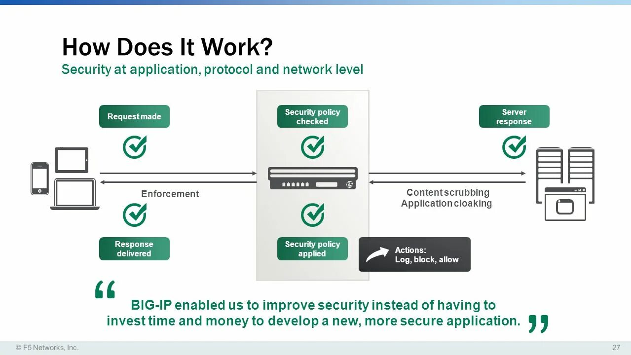 How does one get there. How do. how does it work. how does rtd work.