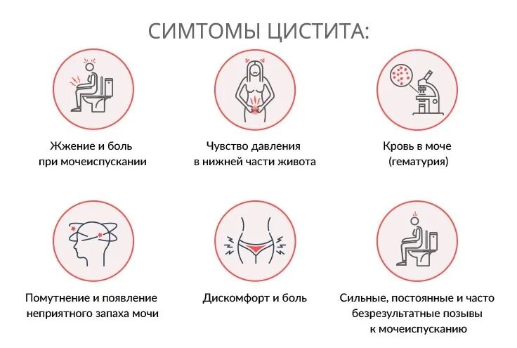 Резь головки лечение