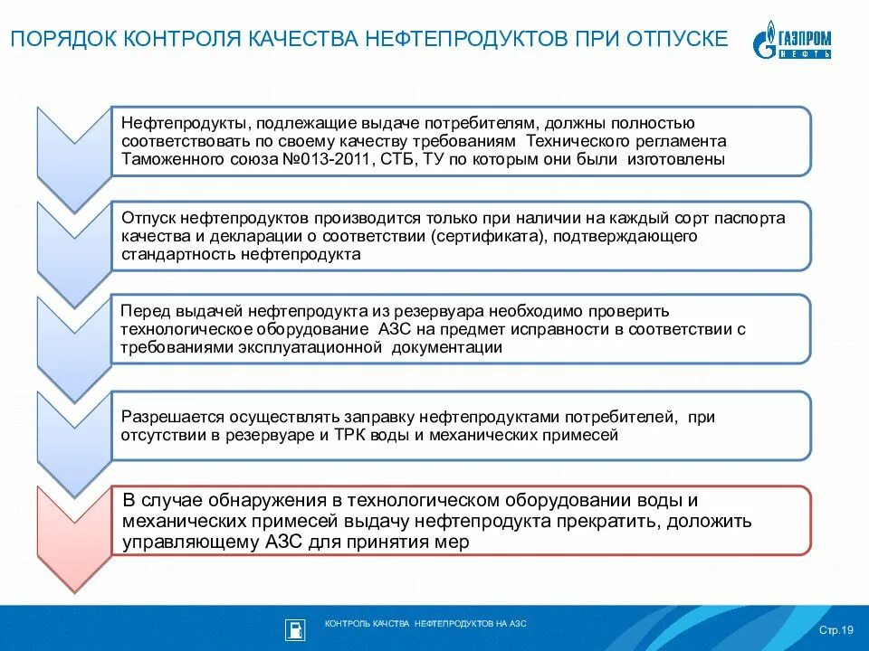 Отпуск нефтепродукта. Периодичность проведения контрольного анализа нефтепродуктов на АЗС. Порядок отпуска нефтепродуктов. Порядок контроля качества. Порядок отпуска нефтепродуктов на АЗС.