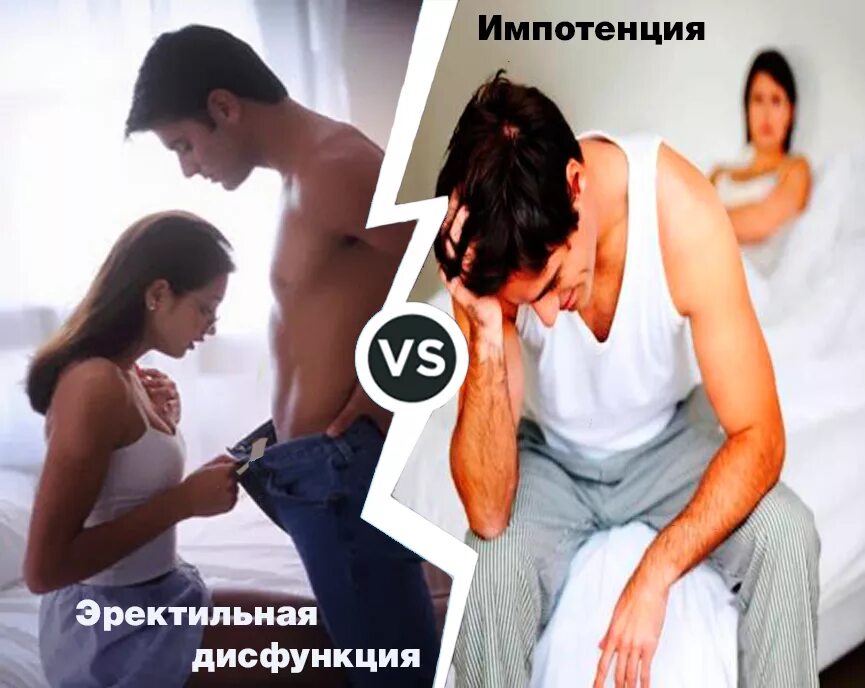 Что такое импотенция