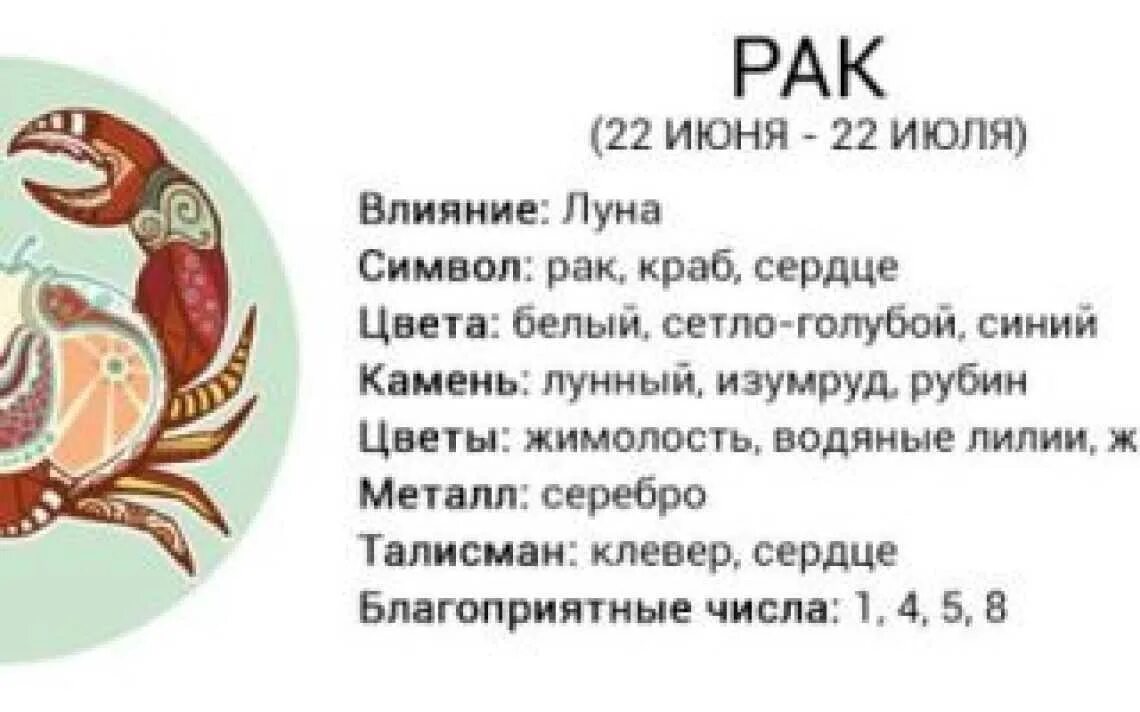 Гороскоп рак женщина 24 апреля. Характеристика зак знак зодиака. гороскоп по знаку зодиака р. гороскоп, гороскоп, рак.. символы по гороскопу.