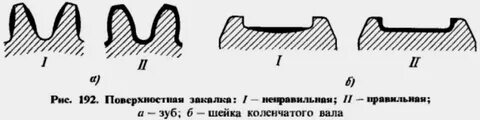 Закалить зубы