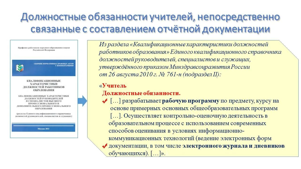 Квалификационный справочник высшего образования. Квалификационные характеристики должностей работников образования. Должностные обязанности учителя. Должностные обязанности преподавателя. Должностные обязанности репетитора.