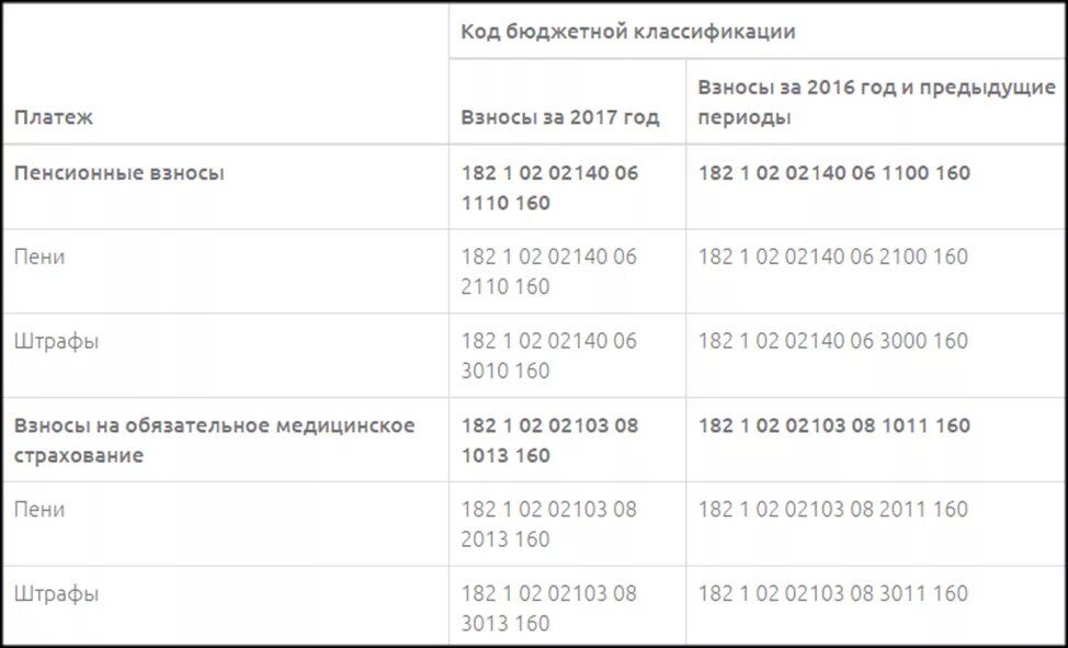 Фиксир платеж 2024. Фиксир платеж 2024. Фиксир платеж 2024. Фиксированный платеж. Фиксир платеж 2024.