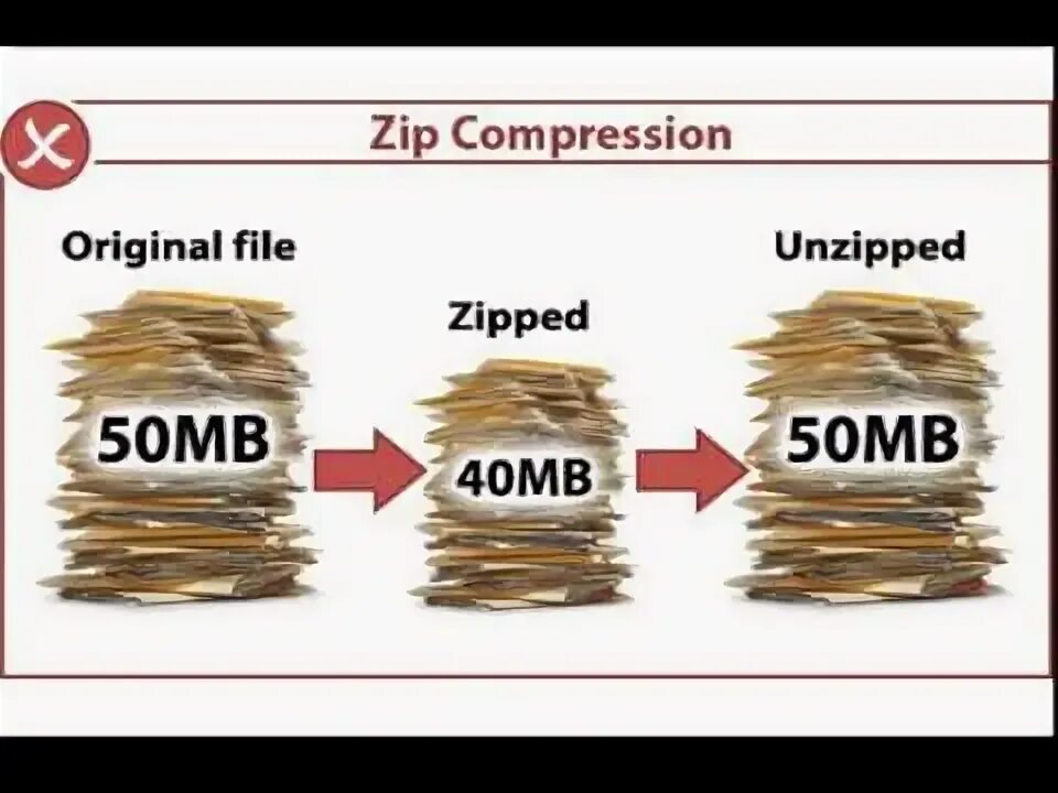 Compress server. Compress server