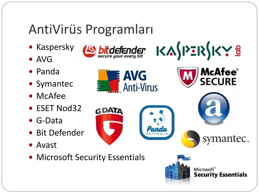 Antivirus programs. Антивирусы на букву s. Antivirus proqramlari. Антивирусника avg. Https антивирус