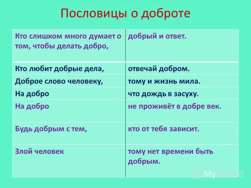 Глаголь добро добро есть жизнь. Глаголь добро добро есть жизнь