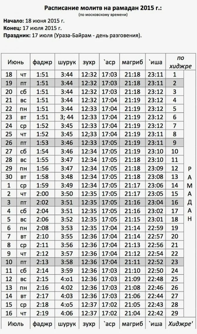 Намаз вакыты казань 2023 апрель аена. Календарь намаза февраль. Намаз. Аср намаз. Намаз в москве.