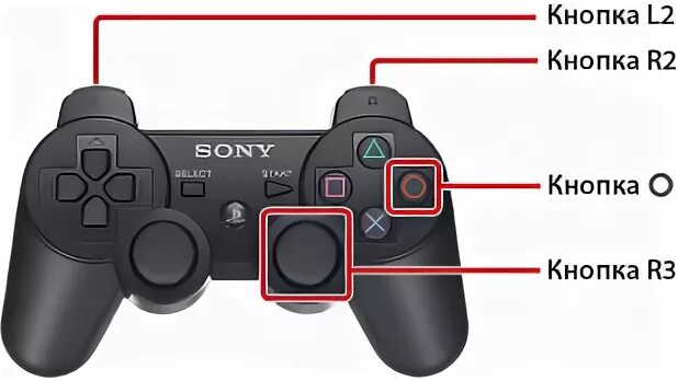 Кнопка r на джойстике. L3 r3 на джойстике ps2. L1 l2 джойстик. R2 на джойстике плейстейшен 3. R 3 на джойстике Sony PLAYSTATION 4.