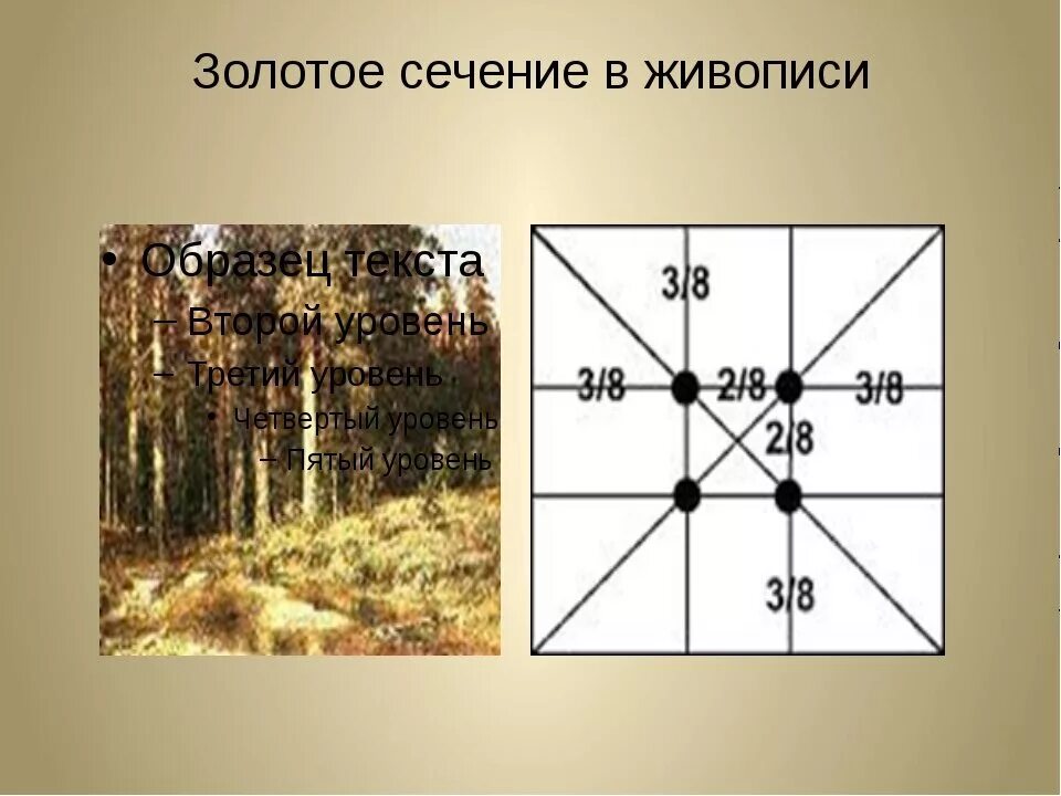 Золотое сечение просто. Золотое сечение. золотое сечение d живописи. золотое сечение в композиции. принцип золотого сечения в живописи.