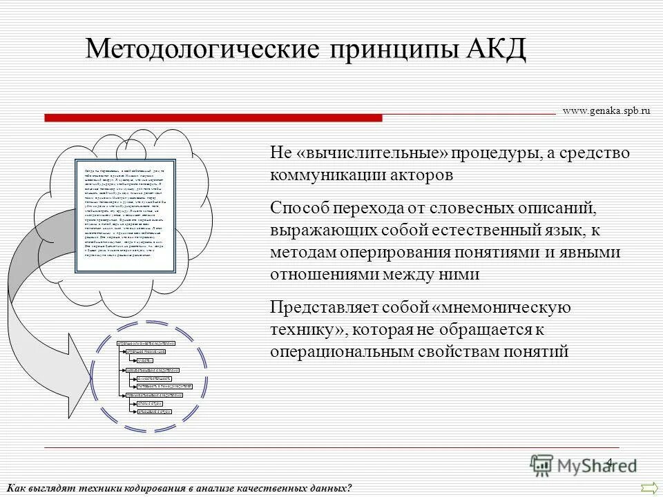 контекстный анализ картина. развивающая кооперация. преимущество статистик. контекстно ориентированный. содержание сервиса.