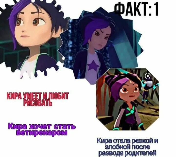 Тест кто ты из героев энвелла