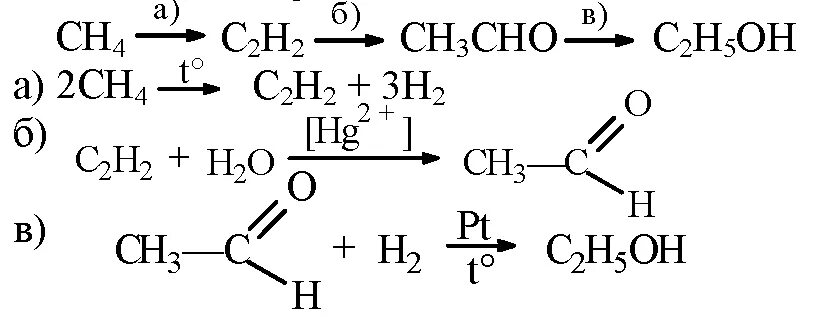 Альдегиды кетоны и карбоновые кислоты 10 класс. Качественные реакции на альдегиды и кетоны. Альдегиды химические свойства реакции. Задания по теме альдегиды и кетоны 10 класс. Окисление спиртов до кетонов.