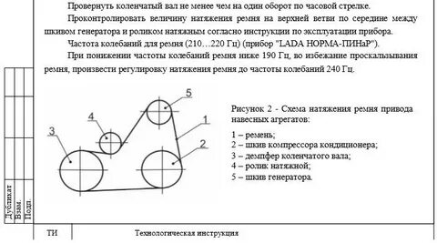 Как правильно натянуть ремень генератора на калине