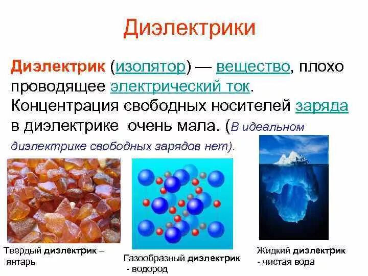 Диэлектрики жидкие Твердые газообразные. Примеры диэлектриков Твердые жидкие и газообразные. Диэлектрики это физика 8 класс. Твердые неорганические диэлектрики. Жидкие вещества виды