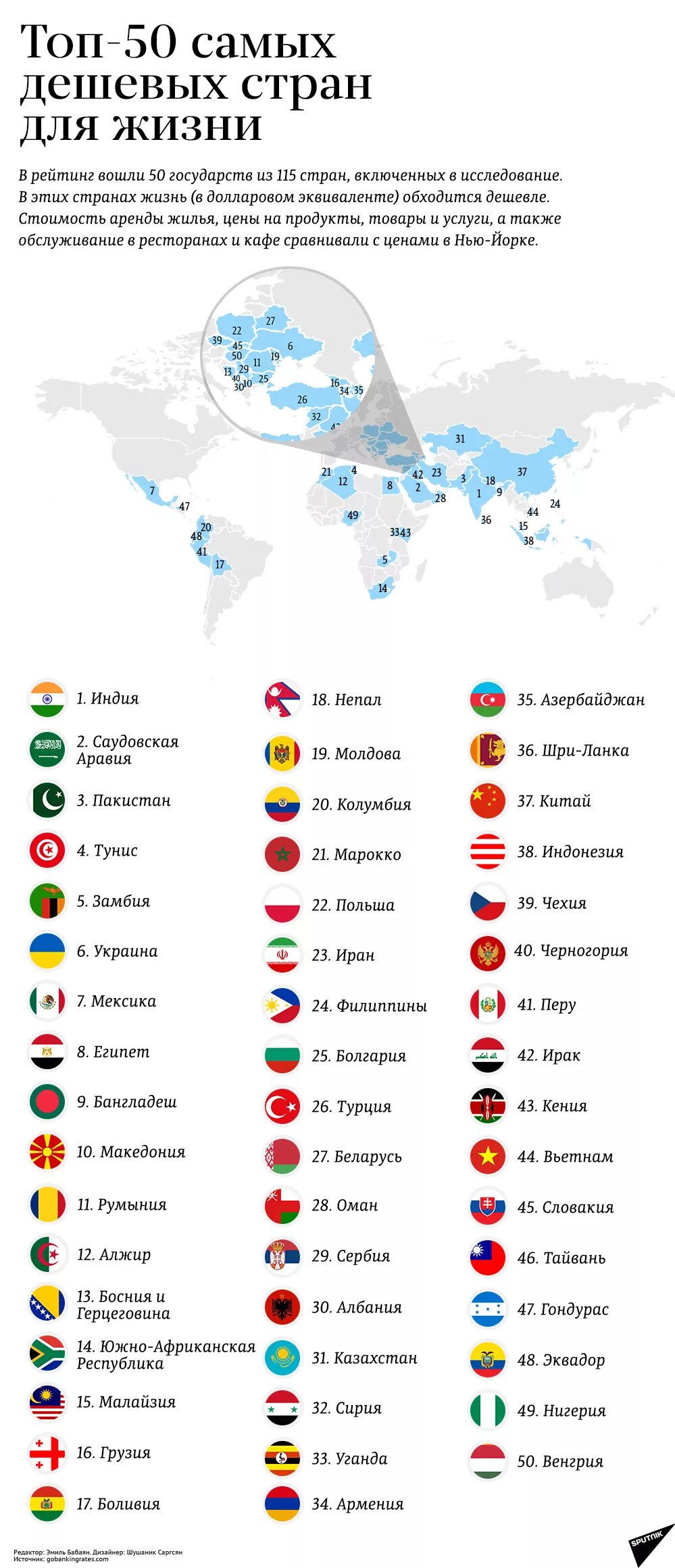 Топ 50 стран. Самая дешевая Страна. Топ государств для жизни. Лучшие страны для жизни. Список самых лучших стран.