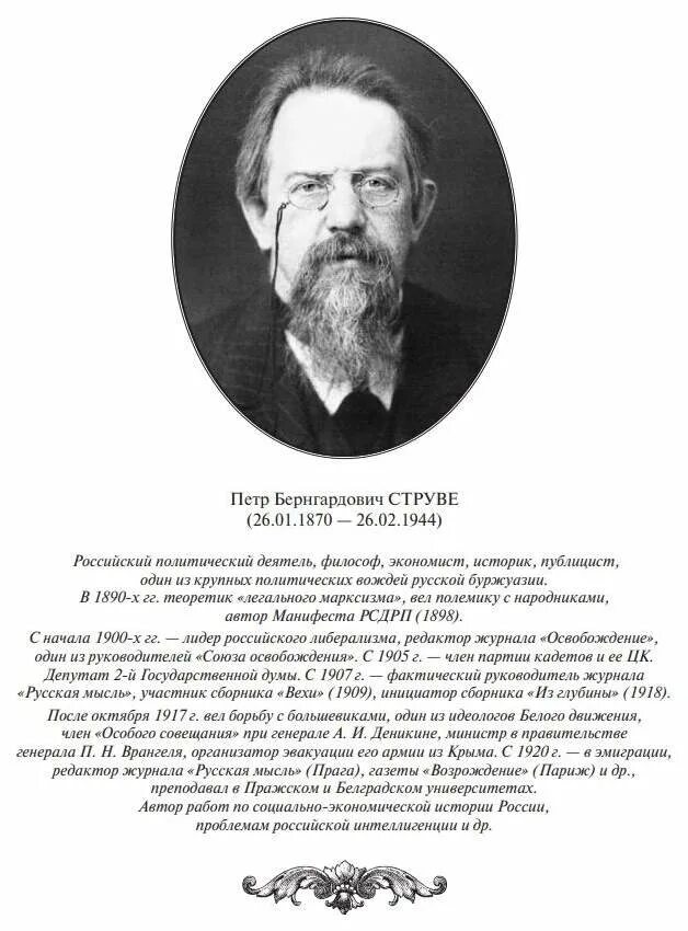 Сколько лет было струве когда он возглавил. Бернгардович струве. п б струве. п б струве философия.
