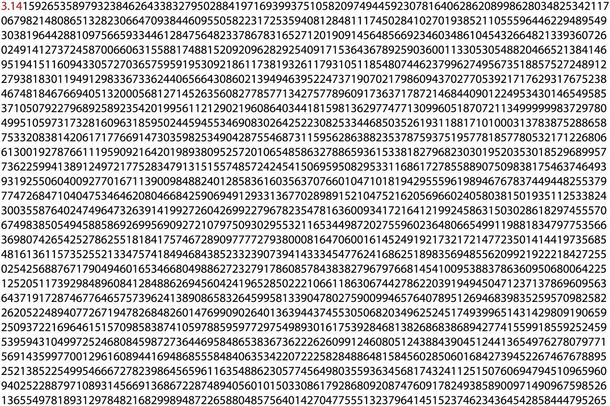 Pi знаки после запятой. Числа после запятой числа пи. число пи 1000 знаков после запятой. чему равно число пи полностью. число пи 50 знаков после запятой.