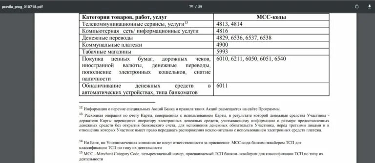 Mcc 4900. МСС код. MCC код операции что это. Коды MCC Сбербанк. Спасибо от Сбербанка MCC коды по категориям.