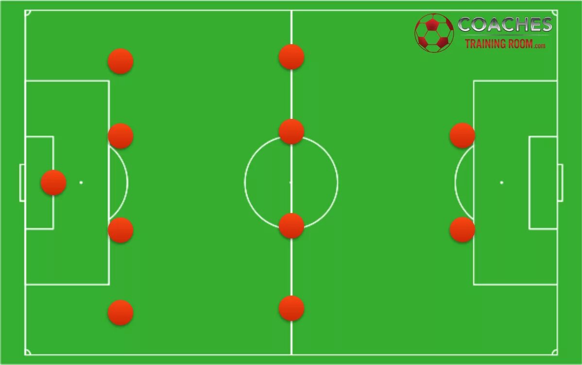 Игра 6 9 класс. Футбольное поле тактика 4 4 2. Футбольная тактика 4 3 2 1. Футбольная схема 4-4-2. 4-2-2-2 Схема футбол.