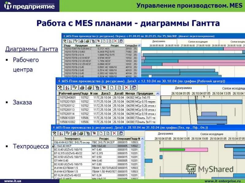 Бесплатная программа изготовления