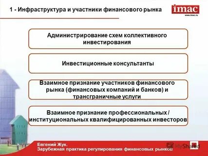 Профессиональные участники рынка инвестиций
