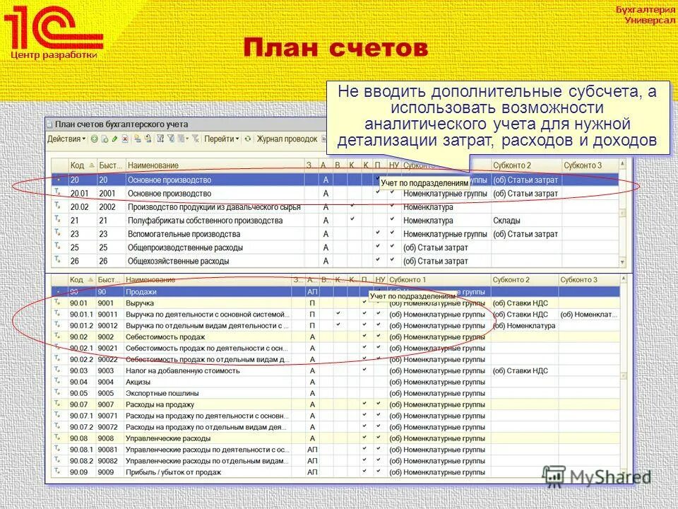 Депозит счет в 1с