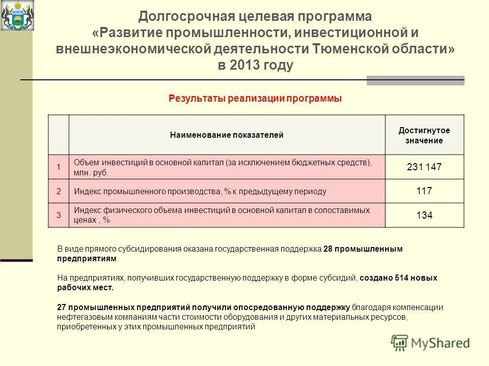 Разработка долгосрочных программ развития. Разработка долгосрочных программ развития. График долгосрочного прогноза. Разработка долгосрочных программ развития. Программа комплексного развития систем коммунальной инфраструктуры.
