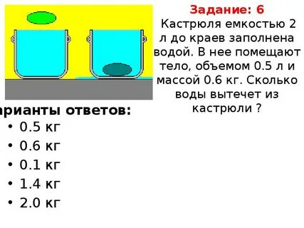 1 4 кг в литрах