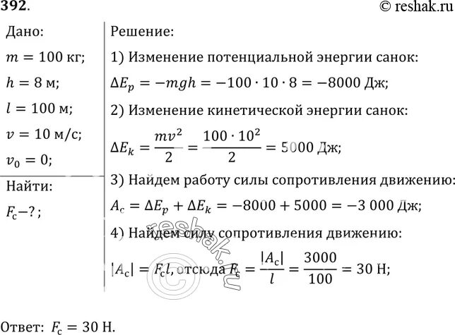 Человек на санках общей массой 100 кг. Санки массой. Мальчик на санках скатился. Сила сопротивления санок. Мальчик на санках общей массой 50 килограмм спустился с ледяной горы.