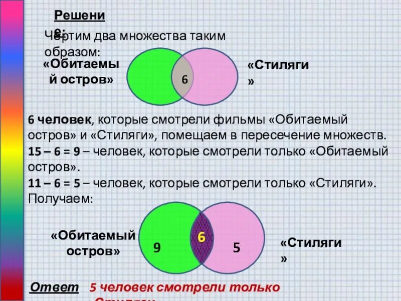 Многие другие такое множество